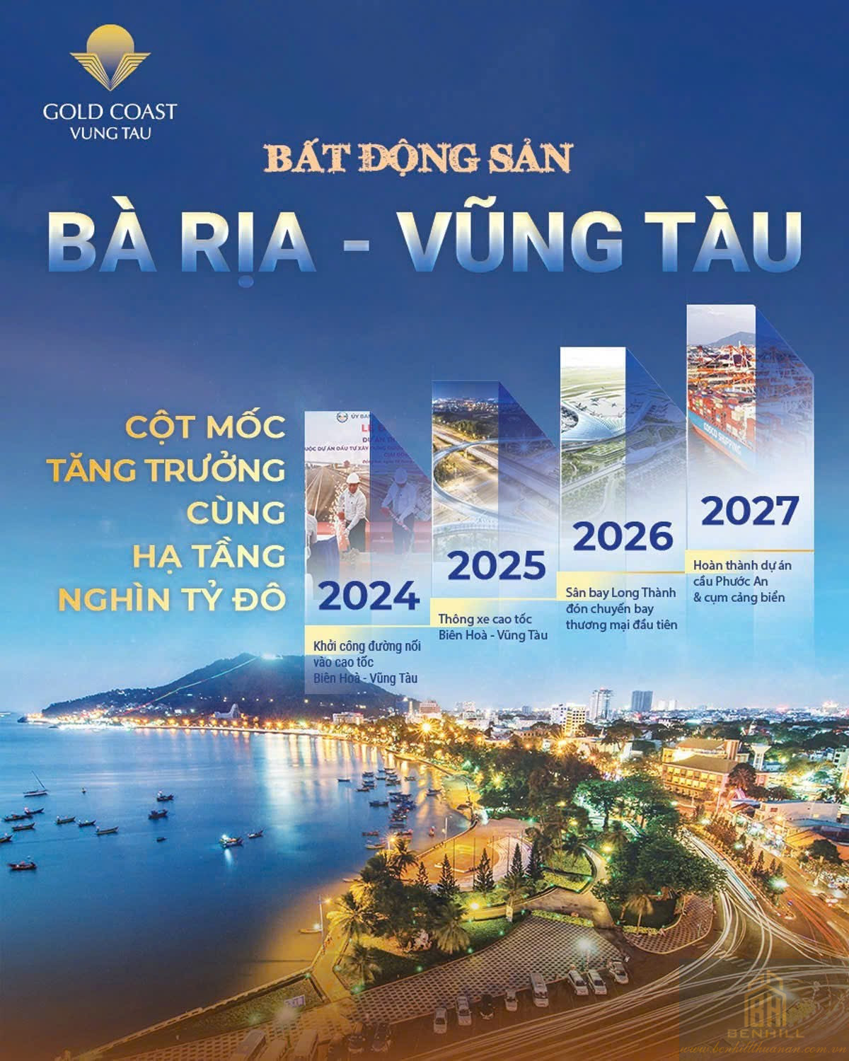 Giá Bán Gold Coast Mở Ra Cơ Hội đầu Tư Song Hành Cùng Hạ Tầng đang Phát Triển